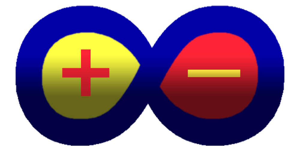 SecTime Watch Straps (Blog)