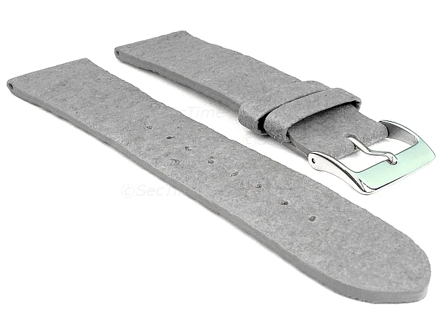 Cheap Watch Straps UK: When To Choose Budget Options And When To Invest In Quality